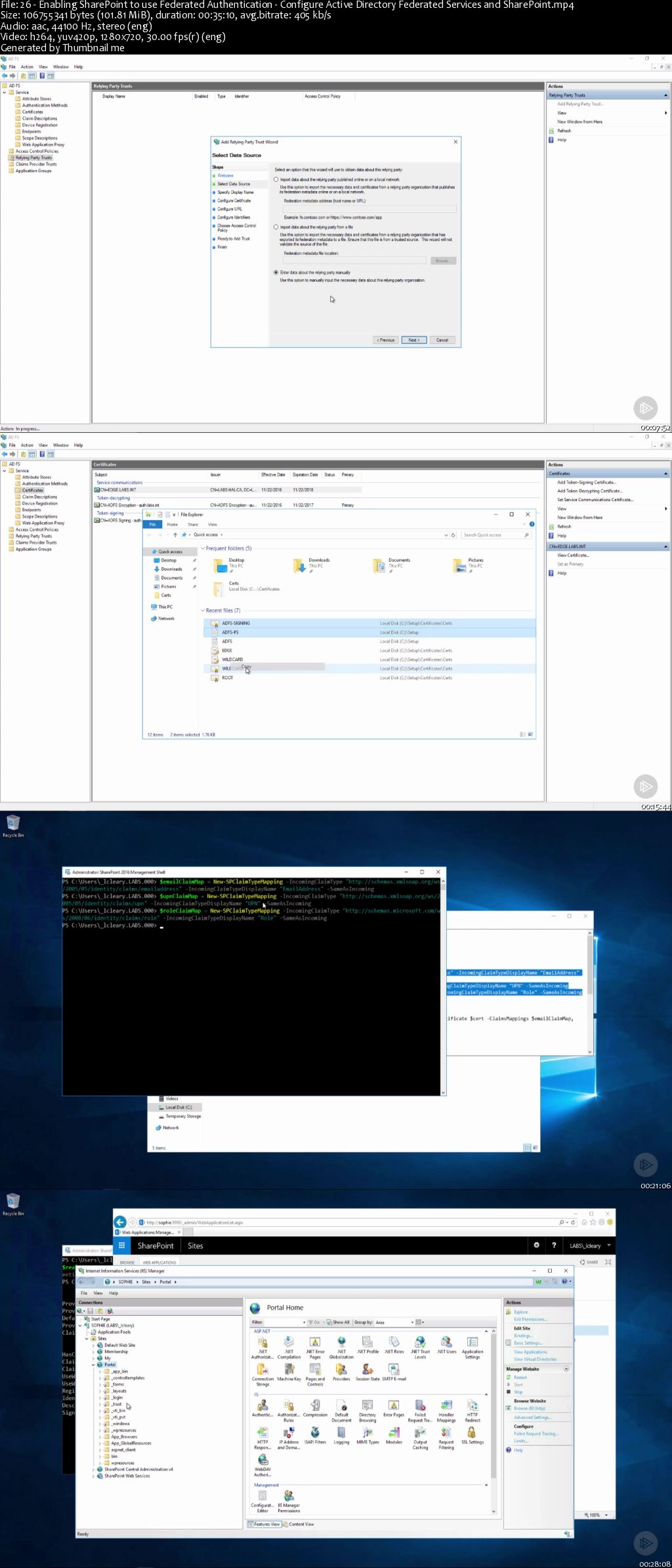 SharePoint Security End to End