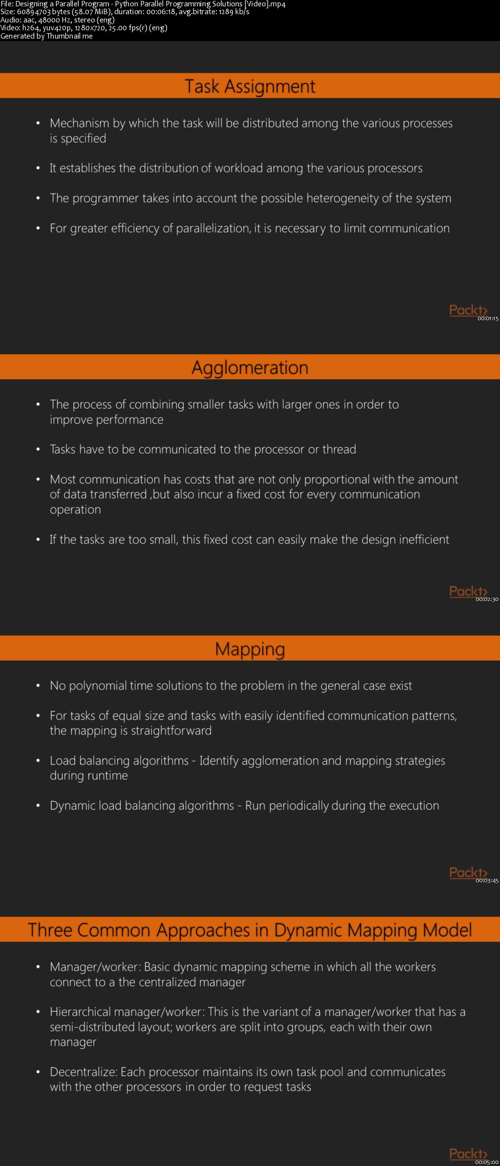 Python Parallel Programming Solutions