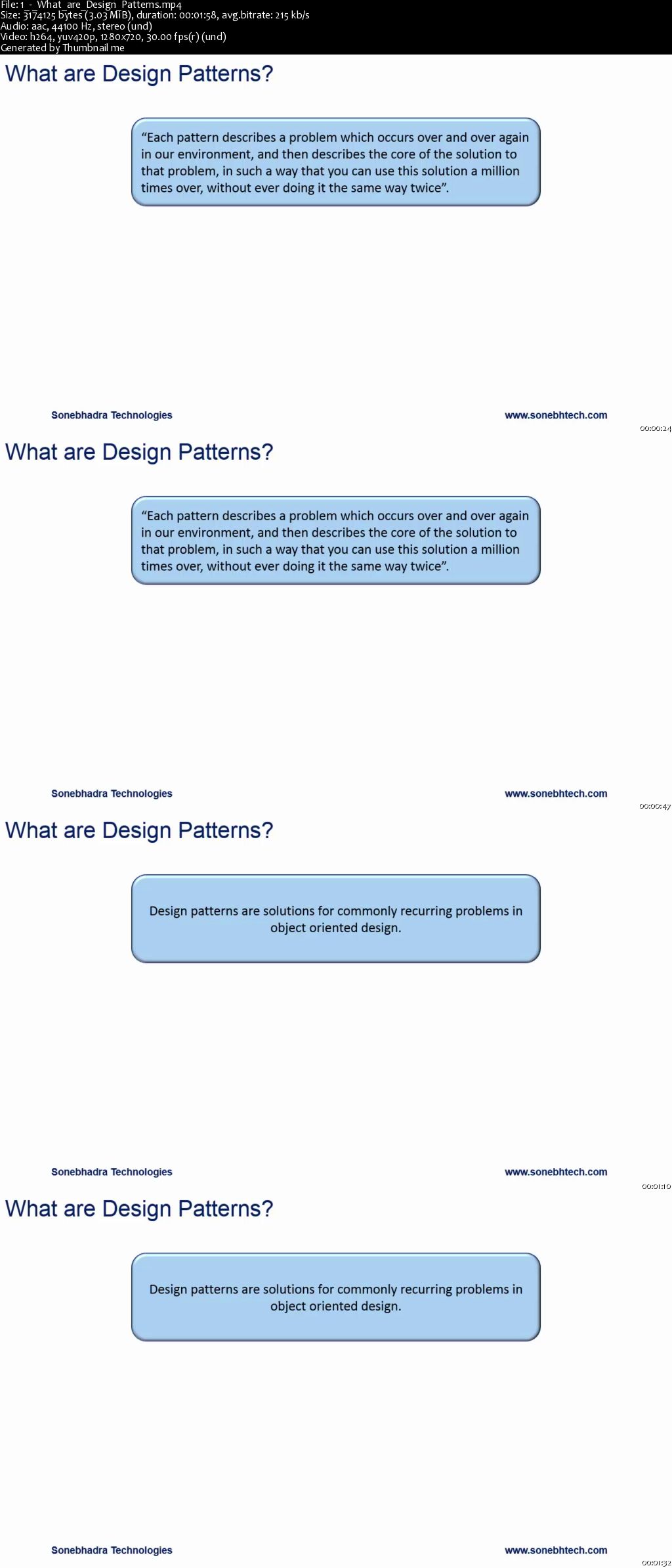 Design Patterns Through C++