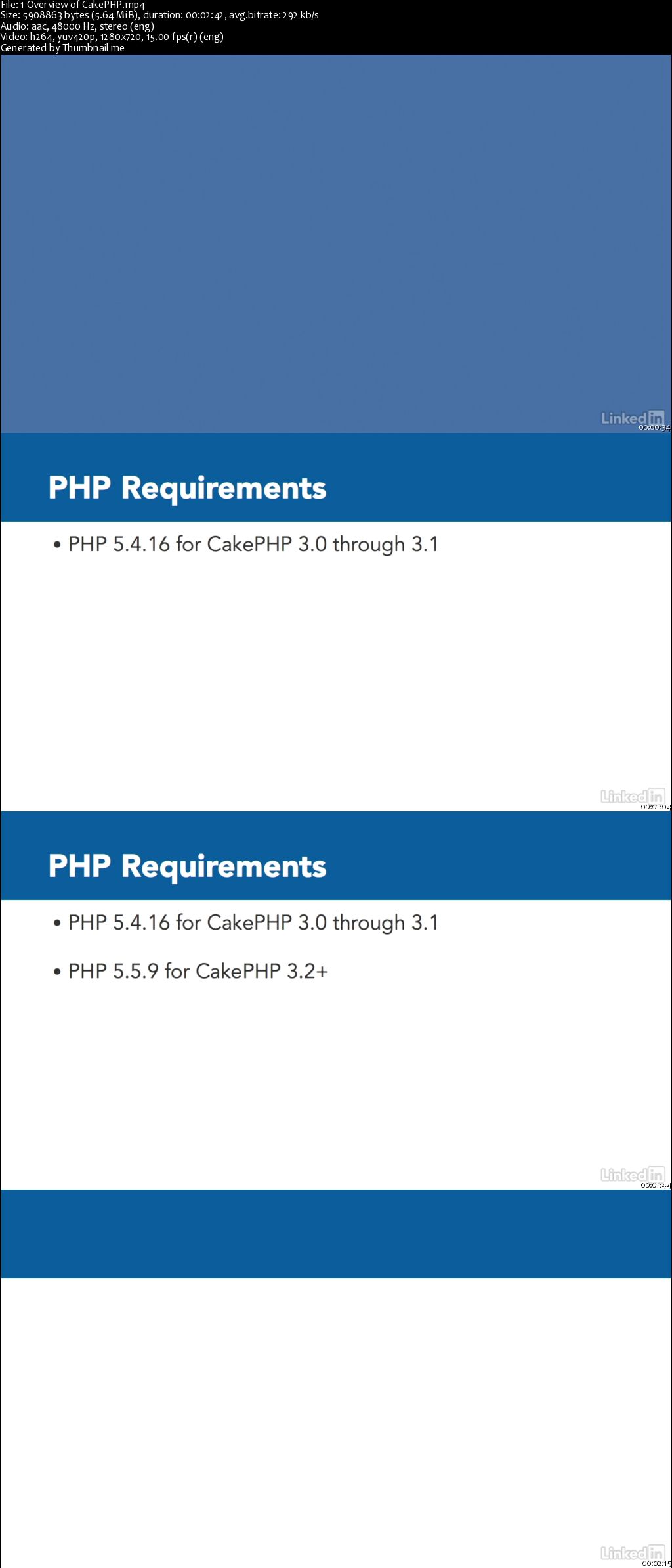 Learn CakePHP 3: The Basics