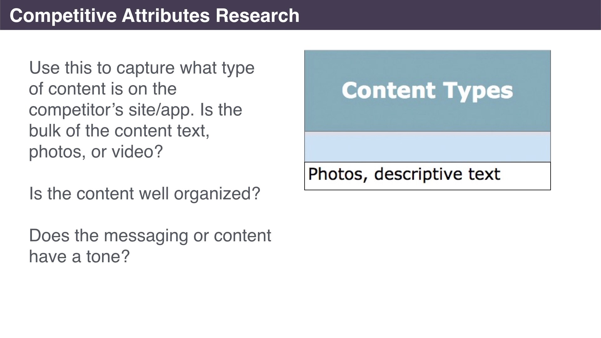 Conducting Competitive Research and Analysis