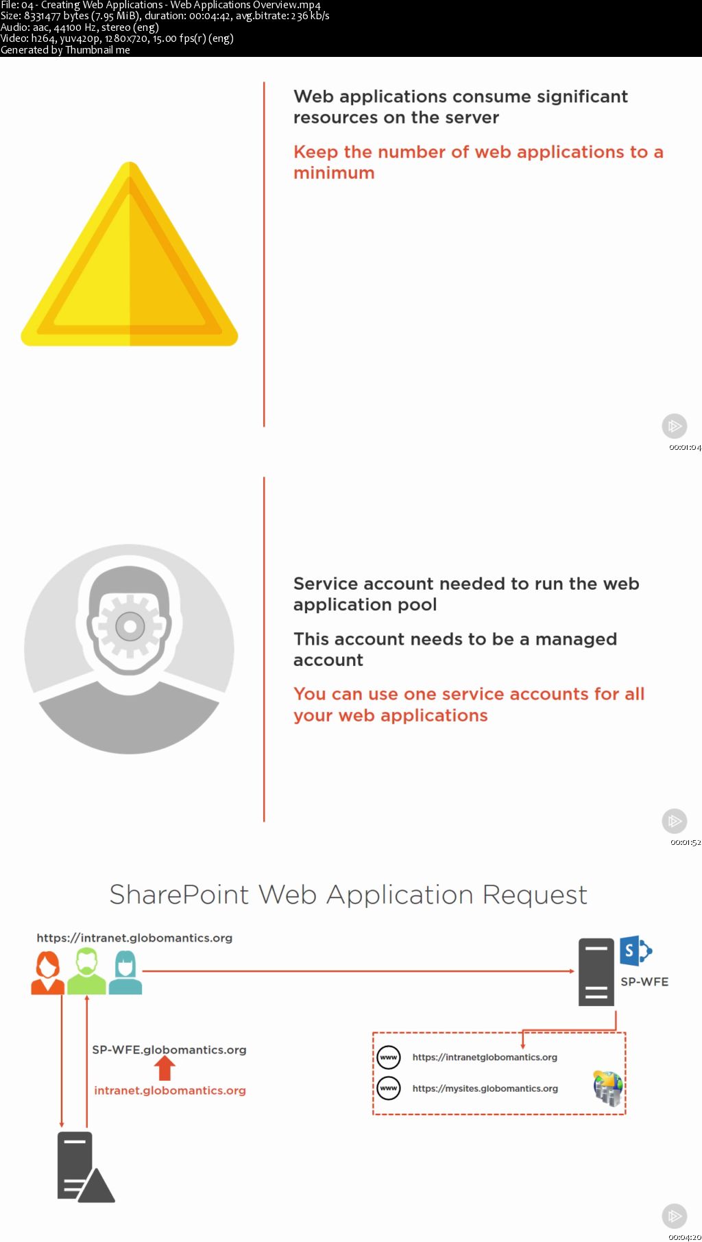 Provision and Configure Web Applications in SharePoint 2016