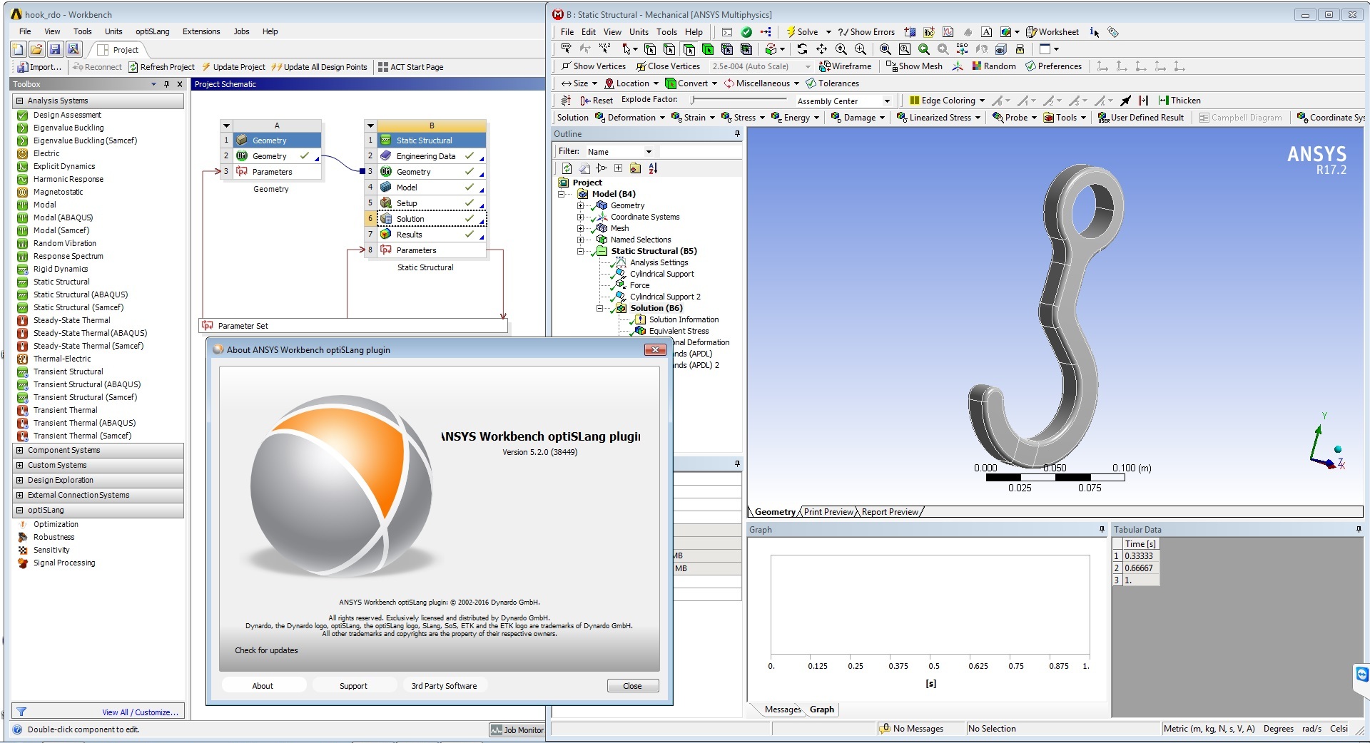 ANSYS opiSLang 5.2