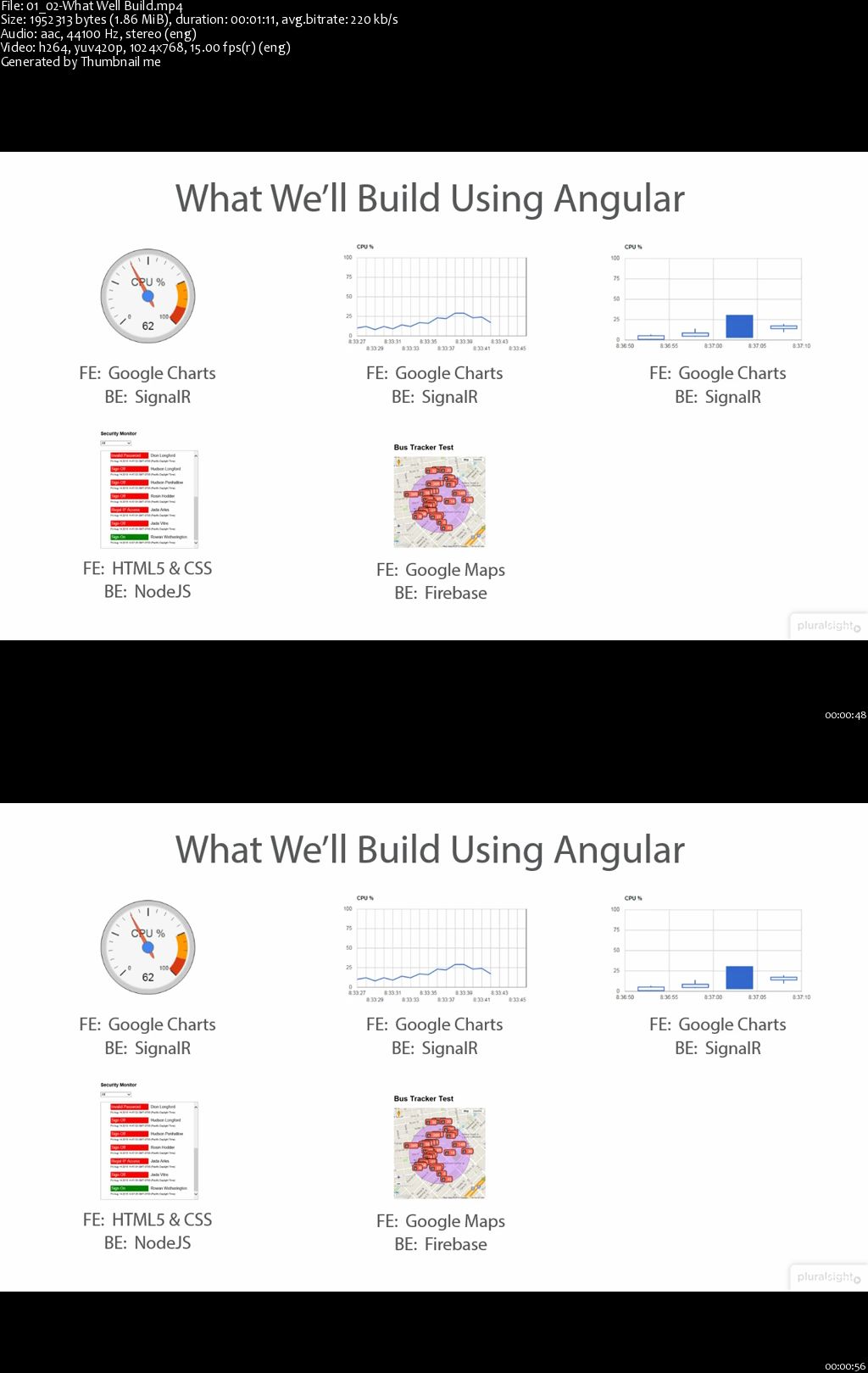 Building Realtime Angular Controls [repost]