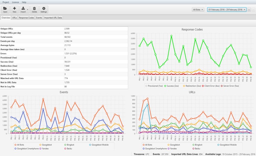 Screaming Frog Log File Analyser 1.8