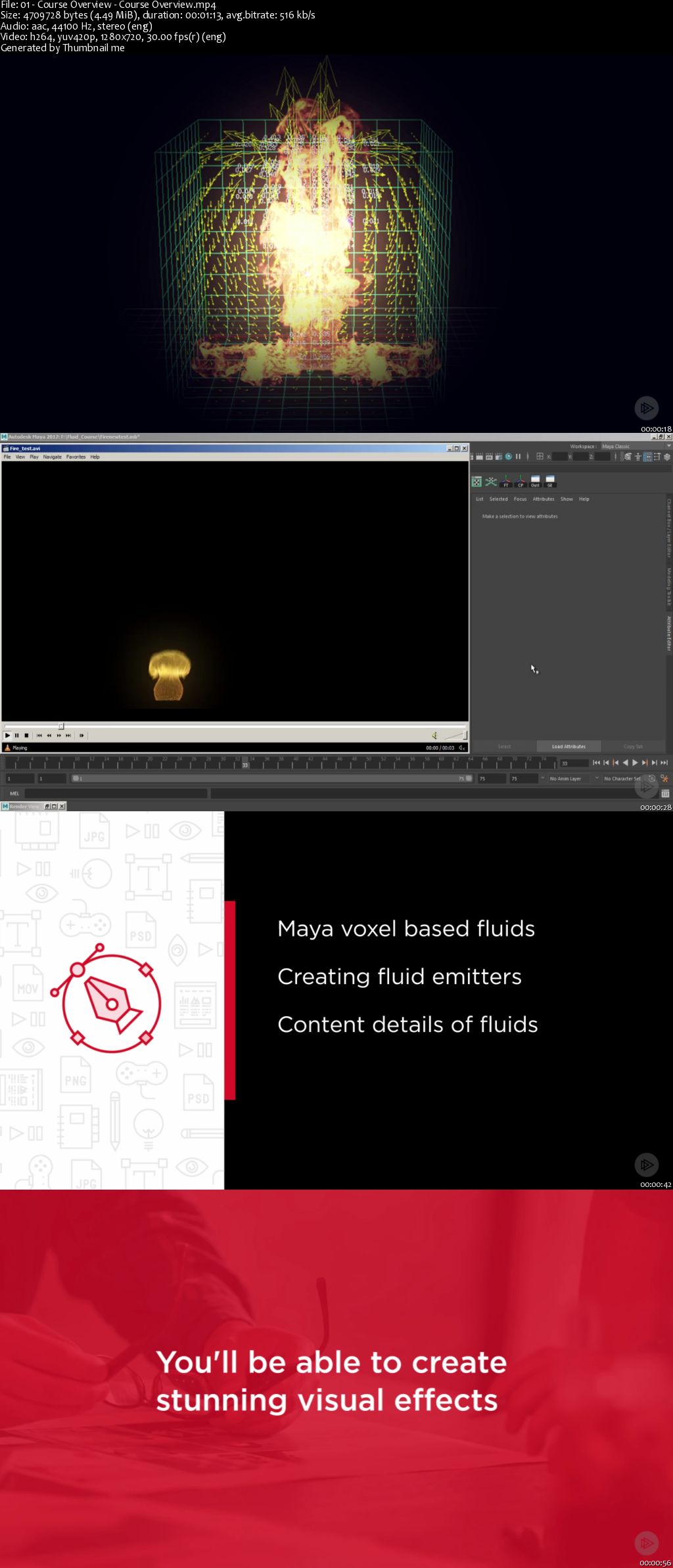 Maya Fluid Fundamentals