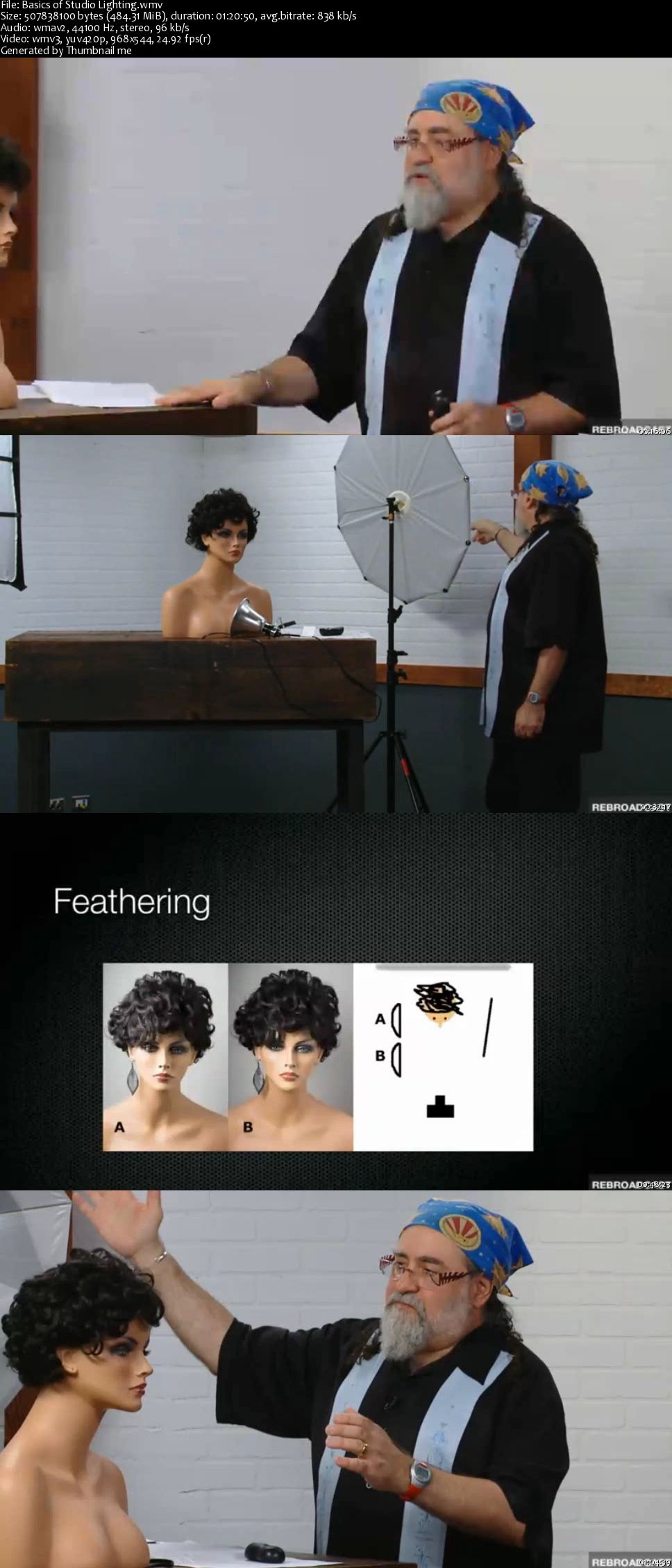 Basics of Studio Lighting