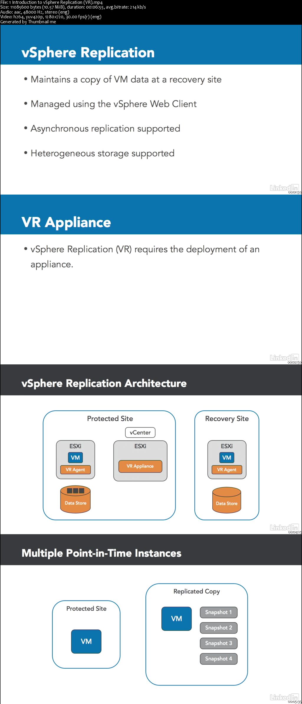 VMware vSphere: Back up and Recover a Deployment