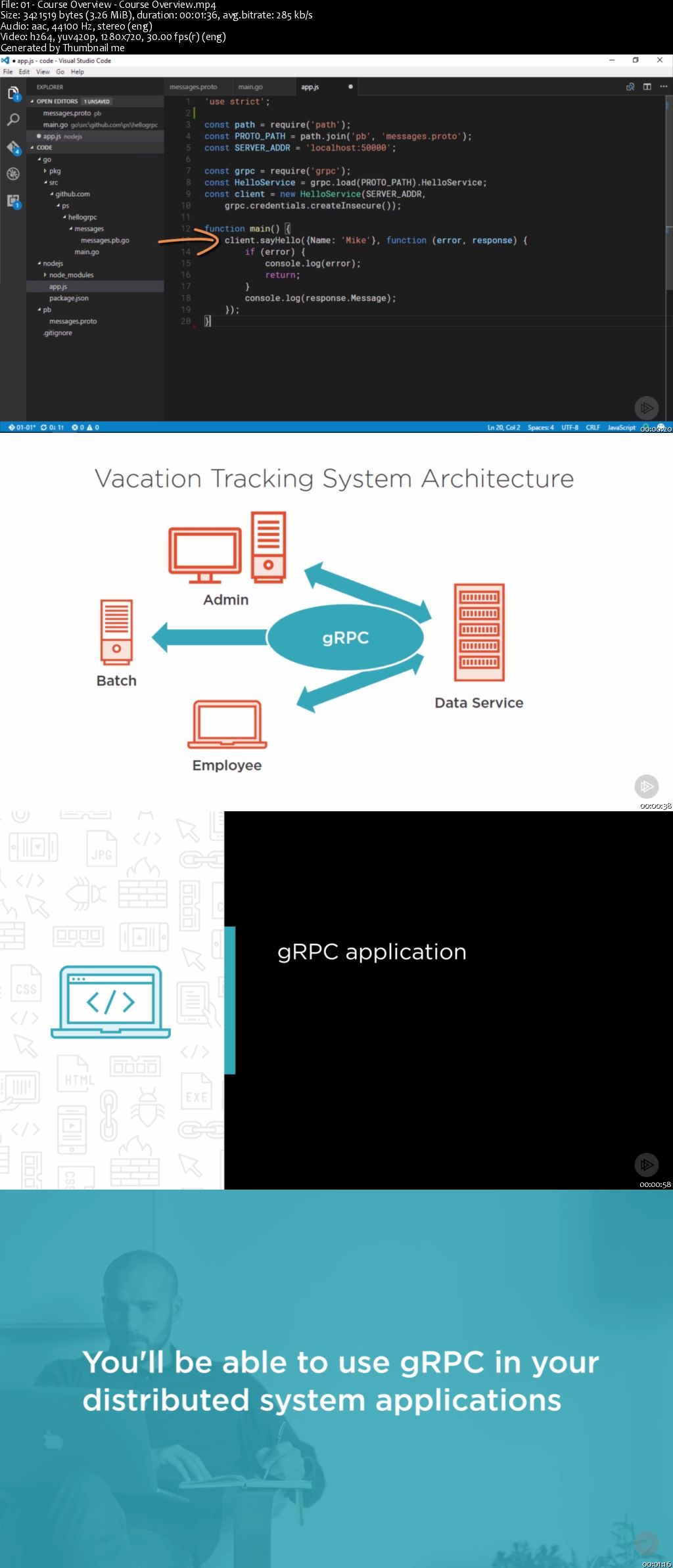 Enhancing Application Communication with gRPC