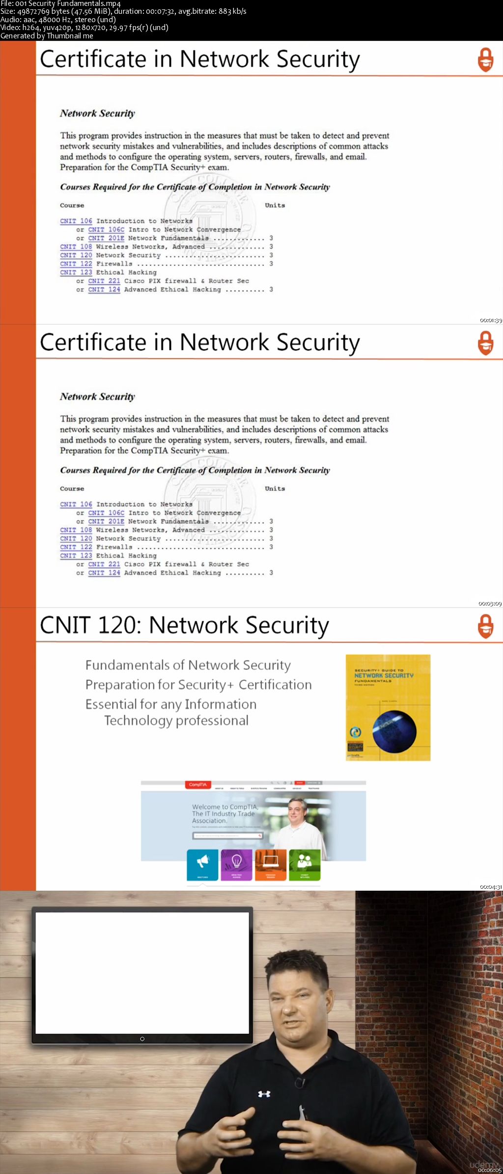 CompTIA Security+ - Fundamentals