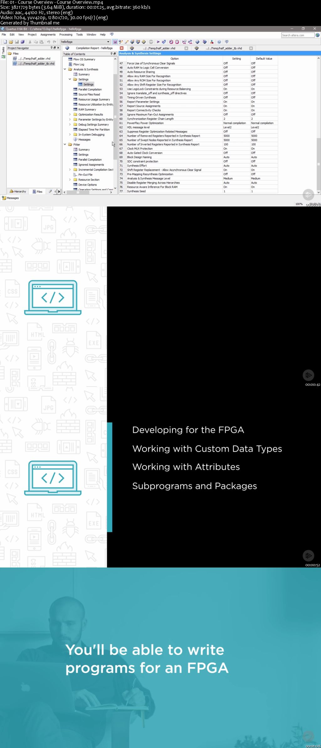 FPGA Development in VHDL: Beyond the Basics