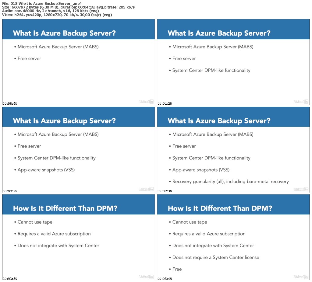 Lynda - Microsoft Azure: Business Continuity