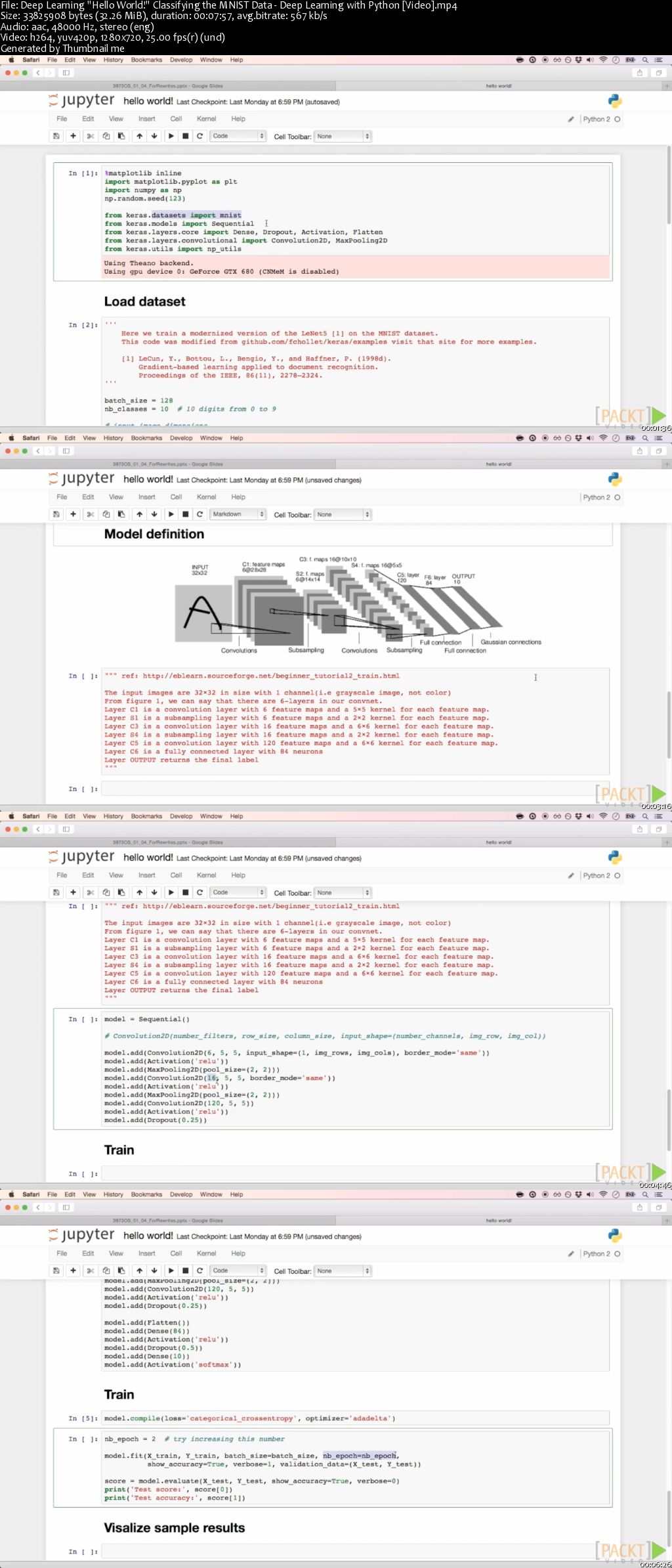 Deep Learning with Python