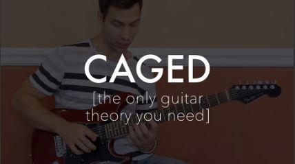 CAGED System for Guitar (Guitar Lessons from Lutz Academy)