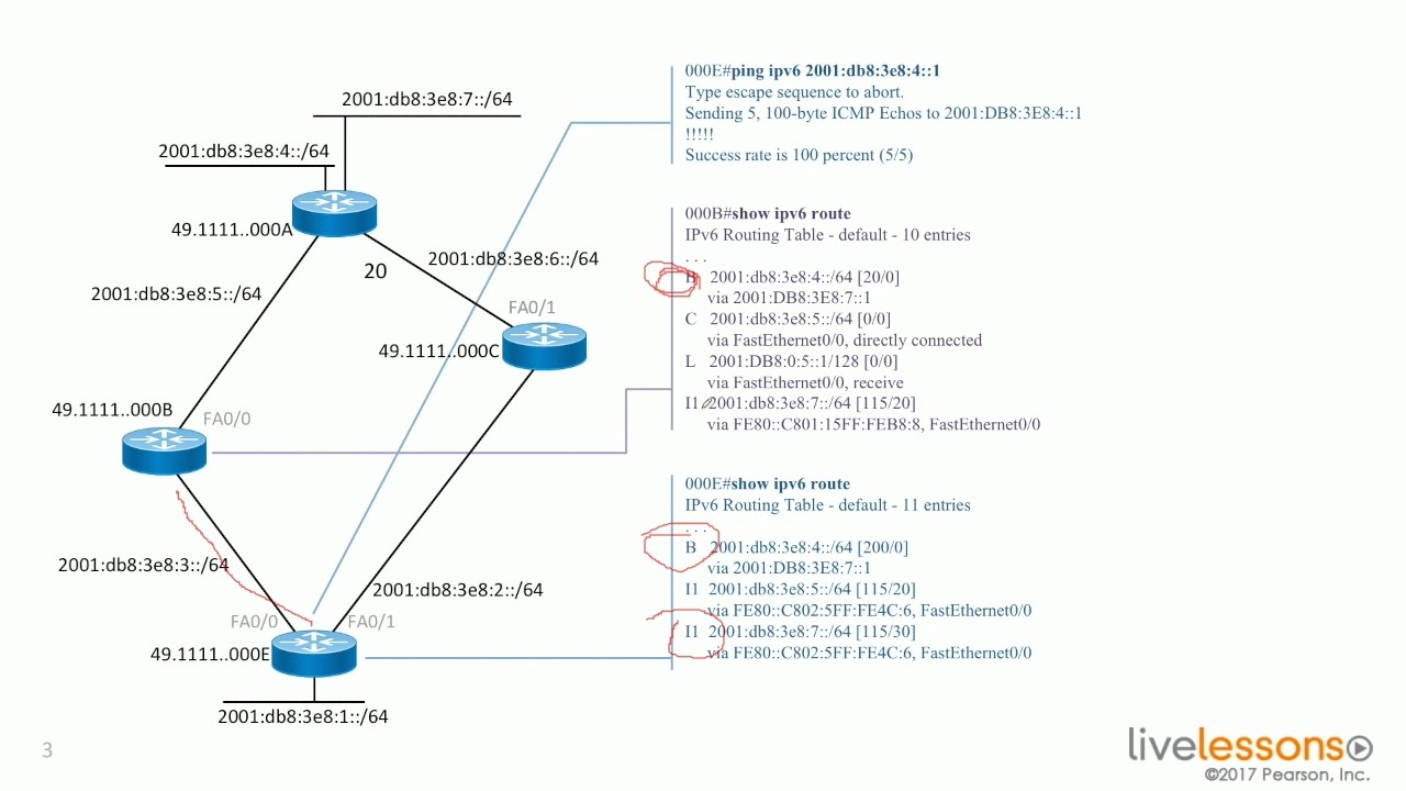 Large-Scale Network Design