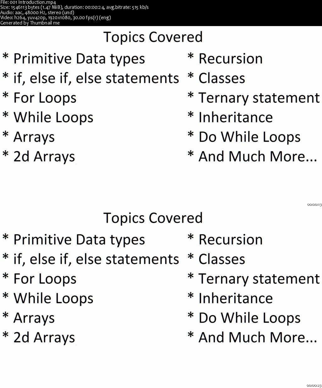 Java for Noobs: Go from Noob to Semi-Noob