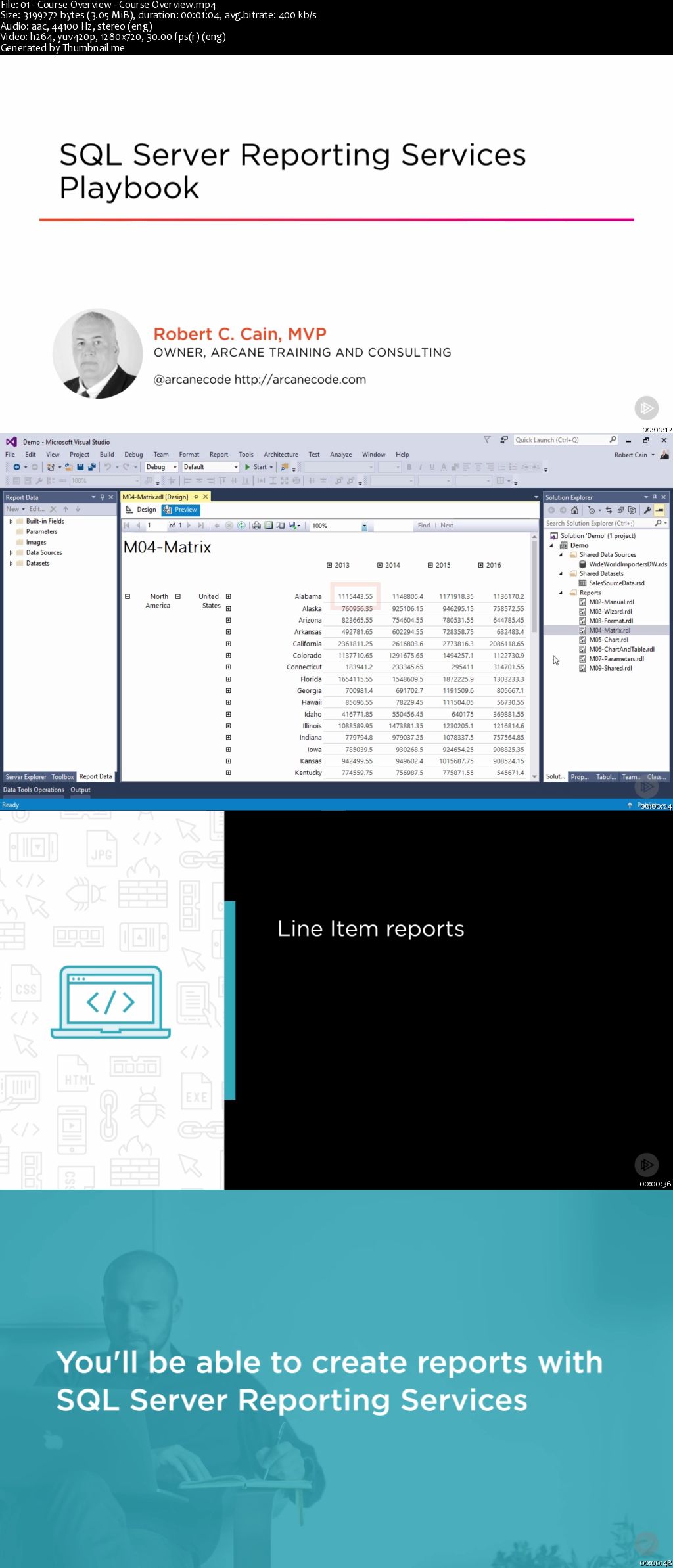 SQL Server Reporting Services Playbook