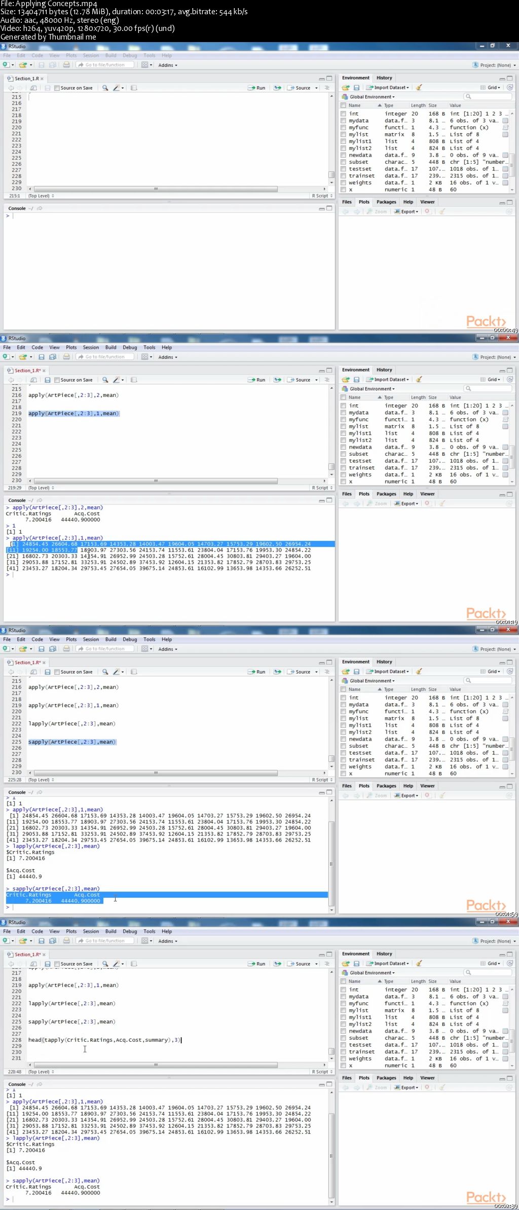 R Data Mining Projects