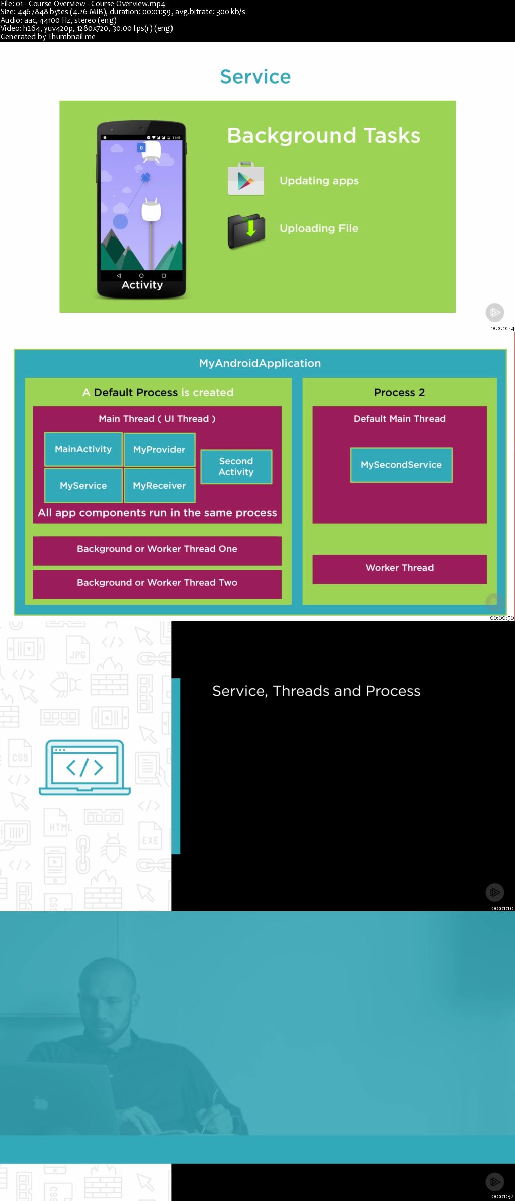 Android Services Fundamentals