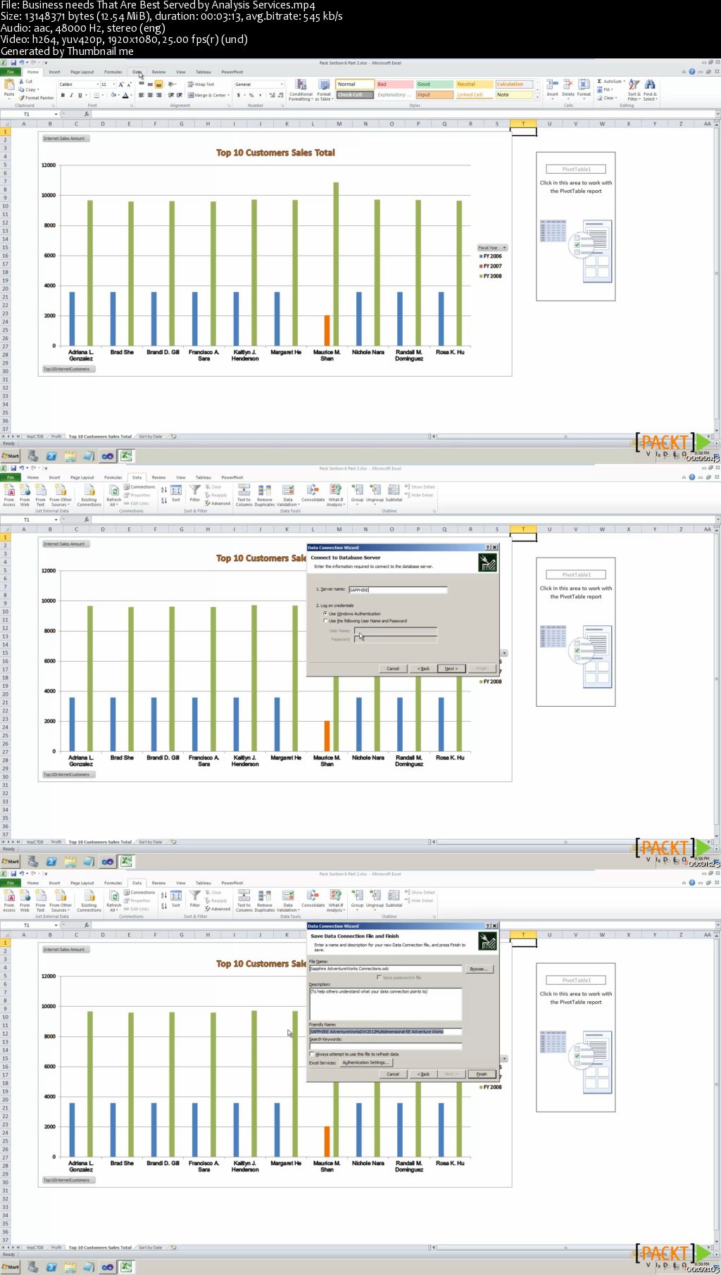 Microsoft SQL Server Analysis Services Demystified