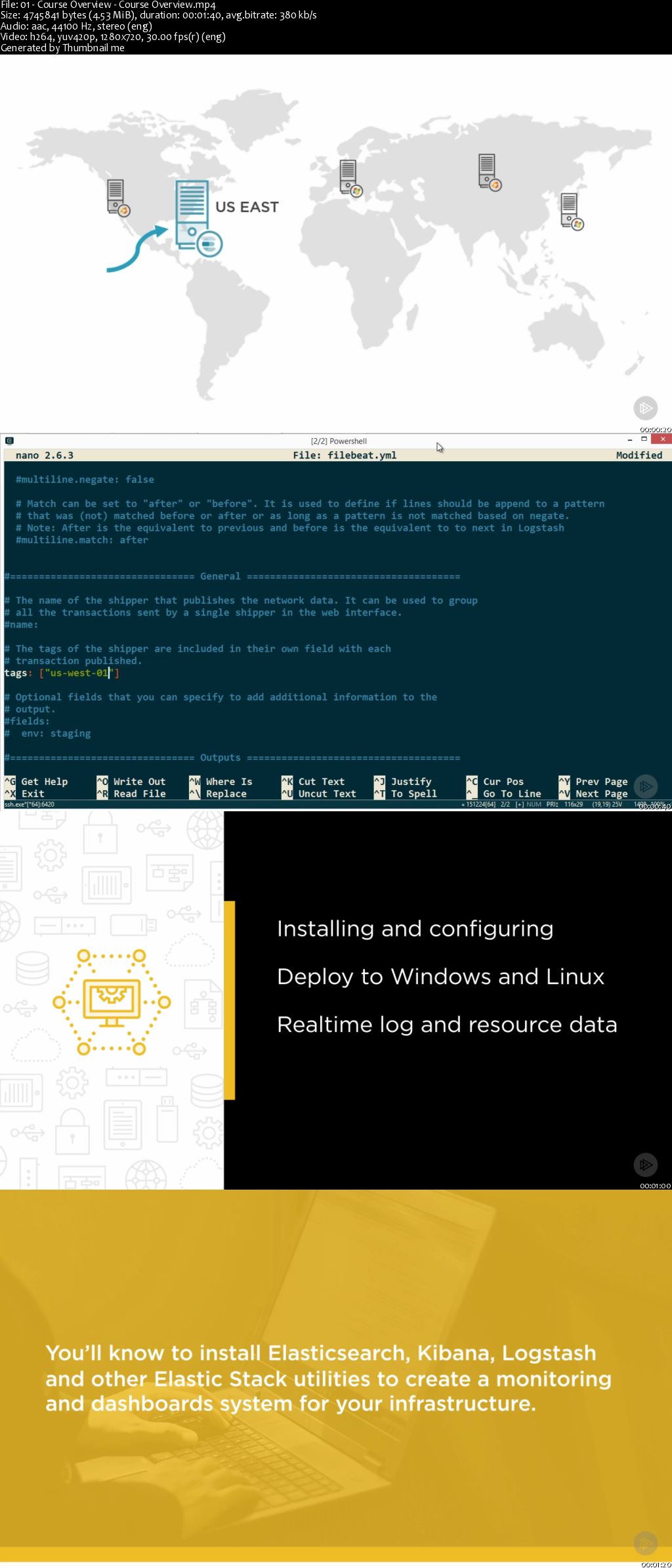 Centralized Logging with the Elastic Stack: Getting Started