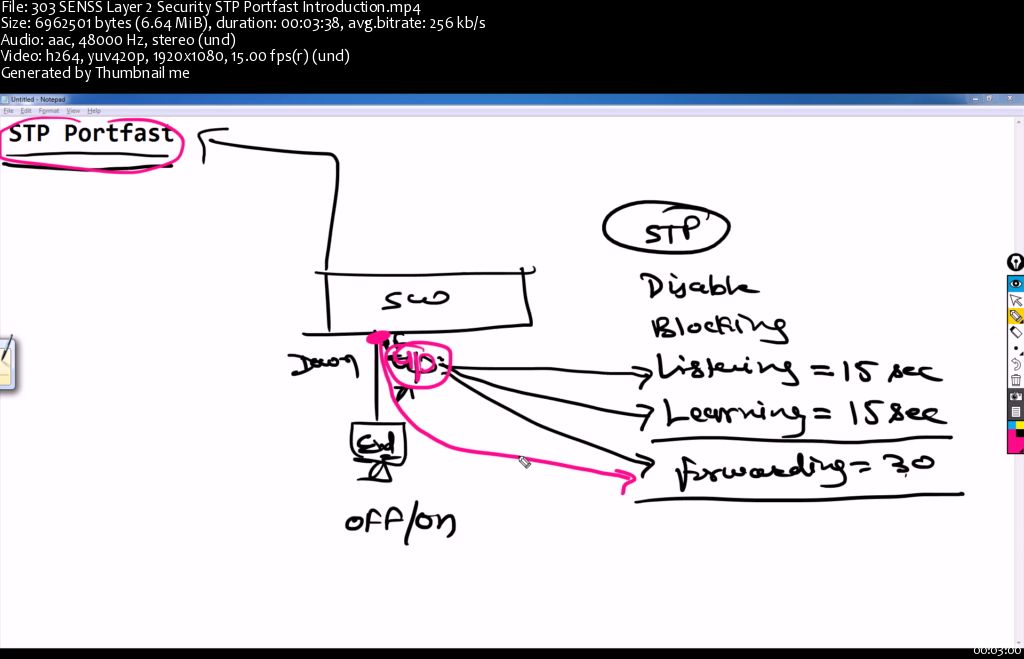 CCNA Security and CCNP Security 2016 With Baldev Part::1 (Part Two)