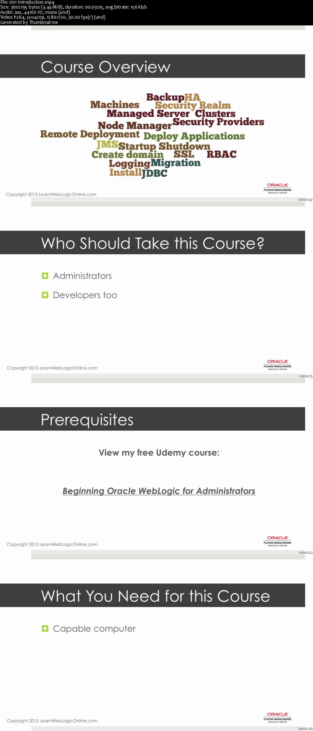 Oracle WebLogic 12c for Administrators