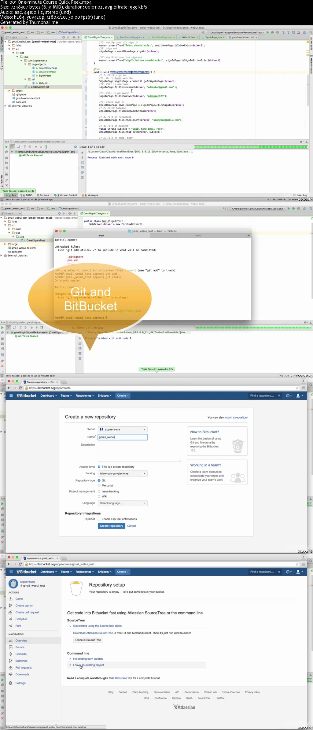 Selenium WebDriver Test Automation Framework With Real Project