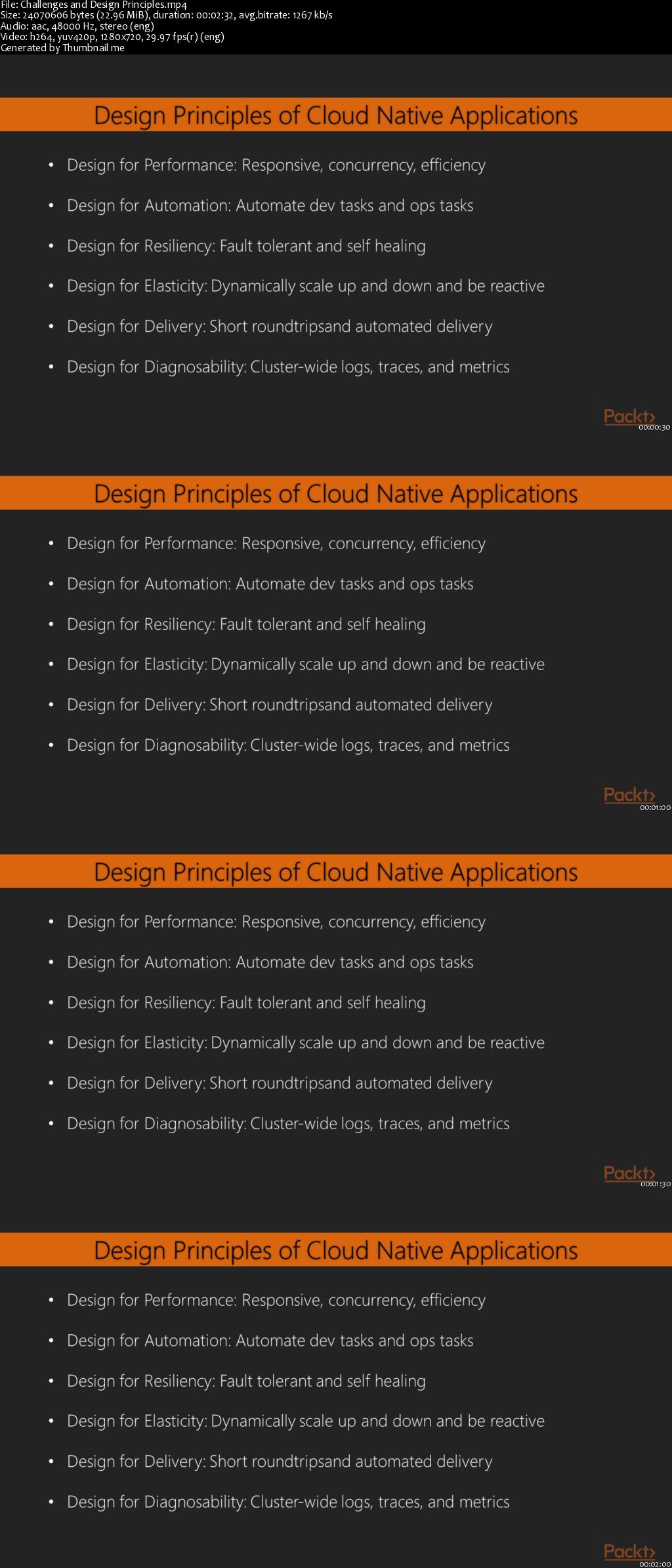 Getting started with cloud native Go (2017)