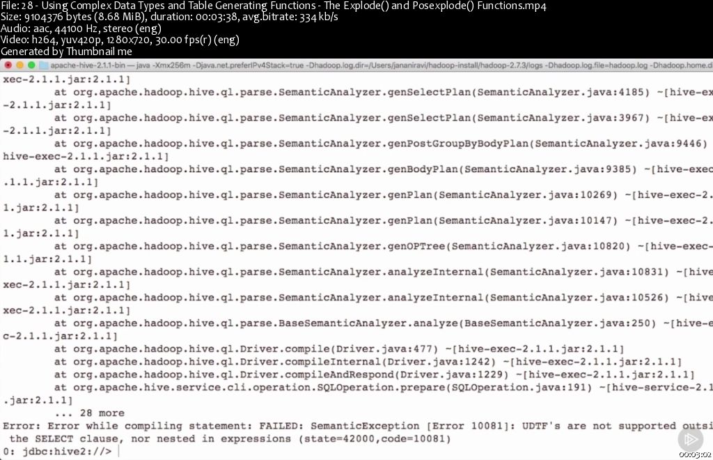 Getting Started with Hive for Relational Database Developers