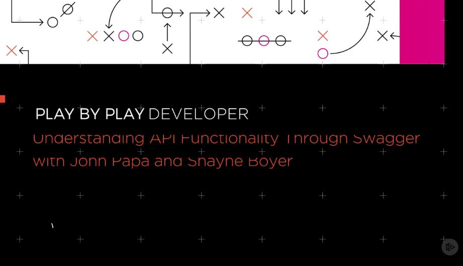 Play by Play: Understanding API Functionality Through Swagger