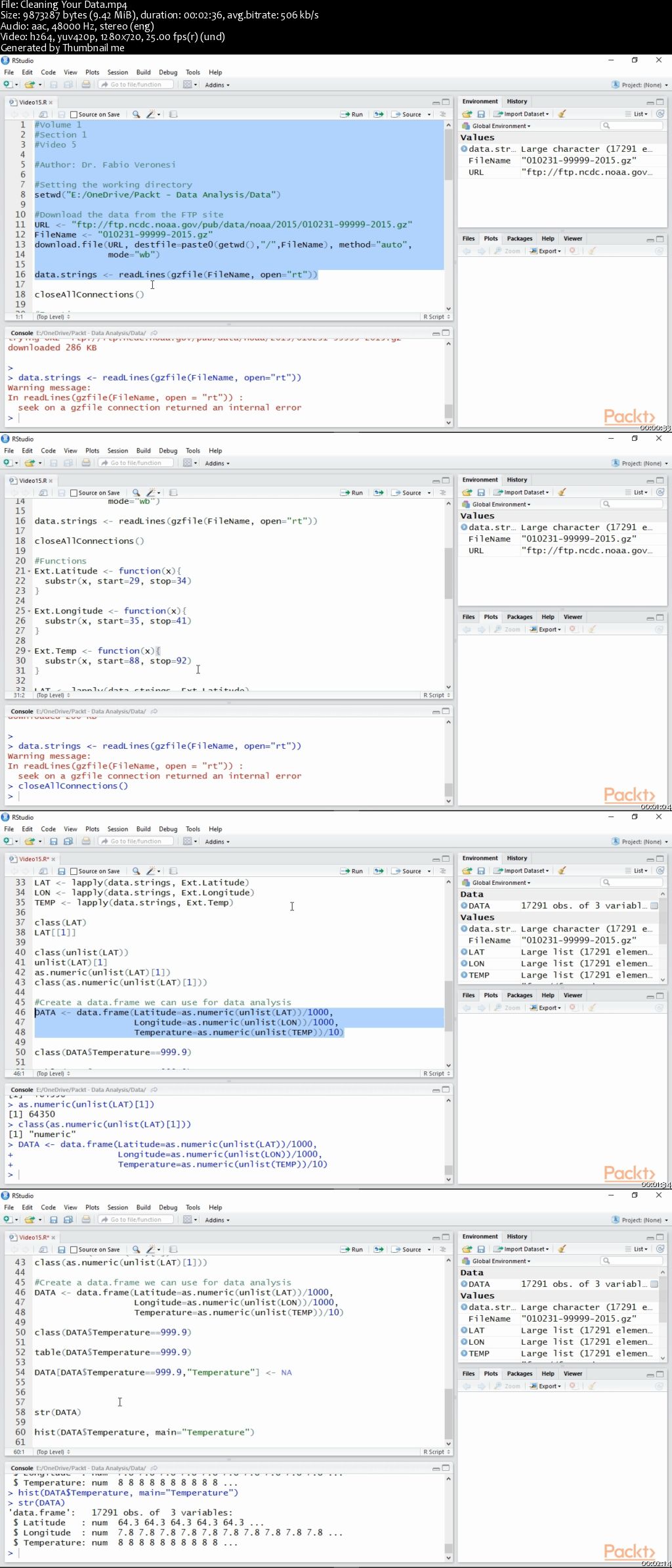 Learning Data Analysis with R (2017)