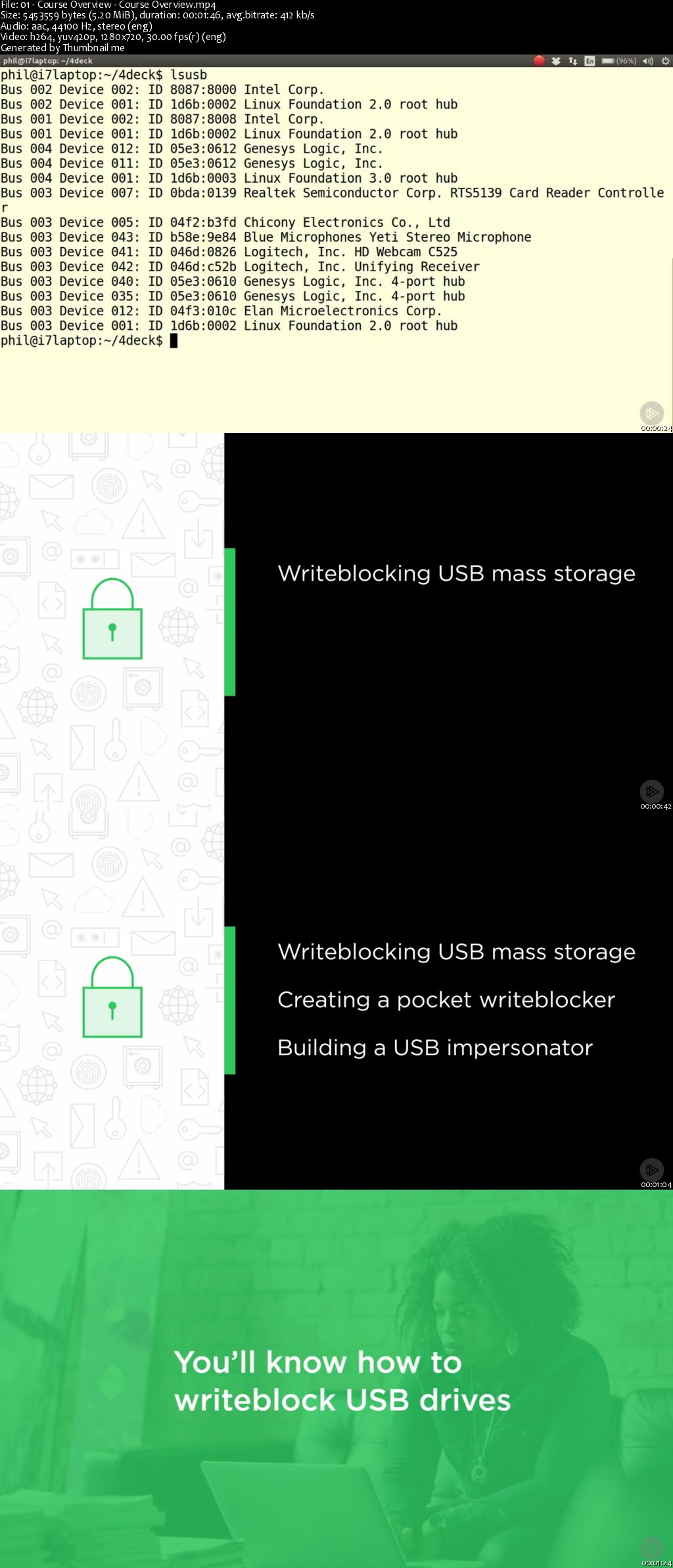 USB Forensics: Writeblocking and Impersonation