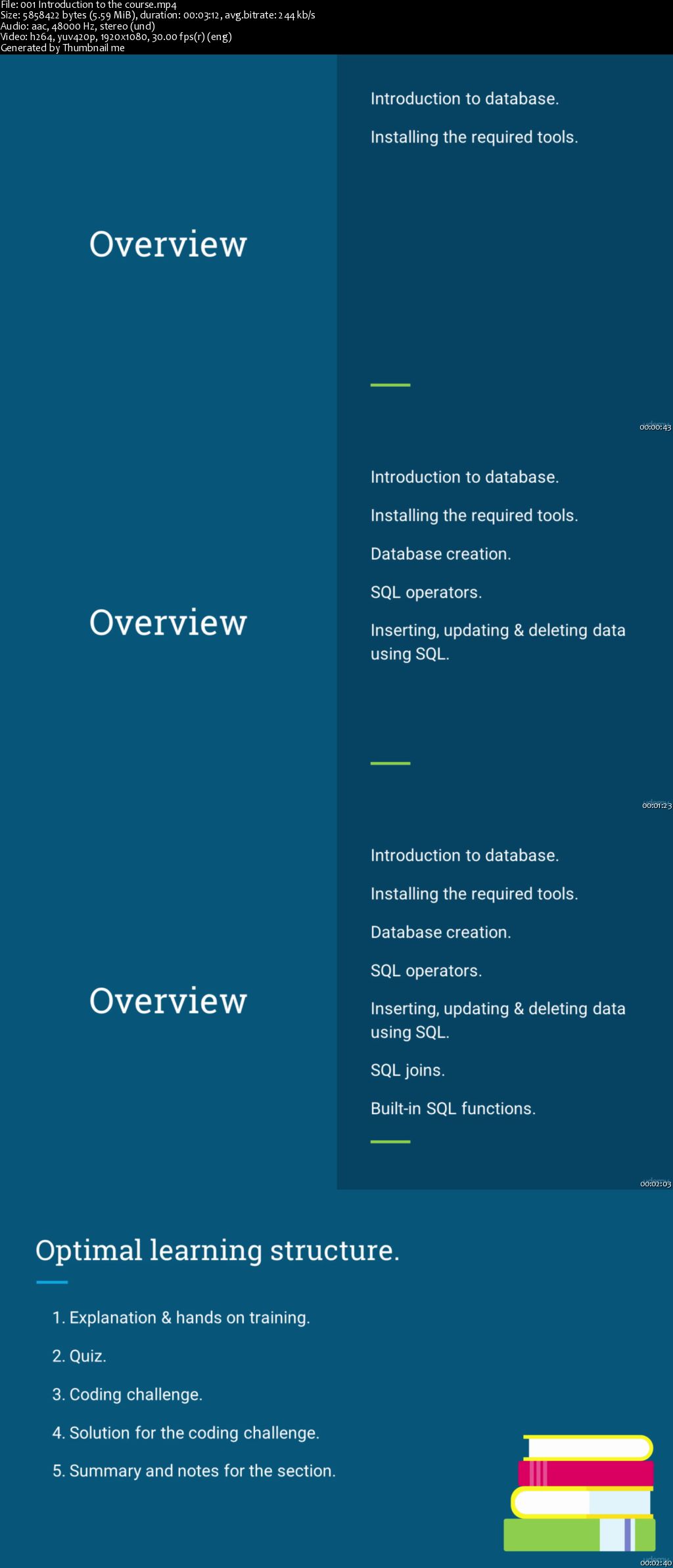 SQL Course For Beginners Learn SQL Using MySQL Database