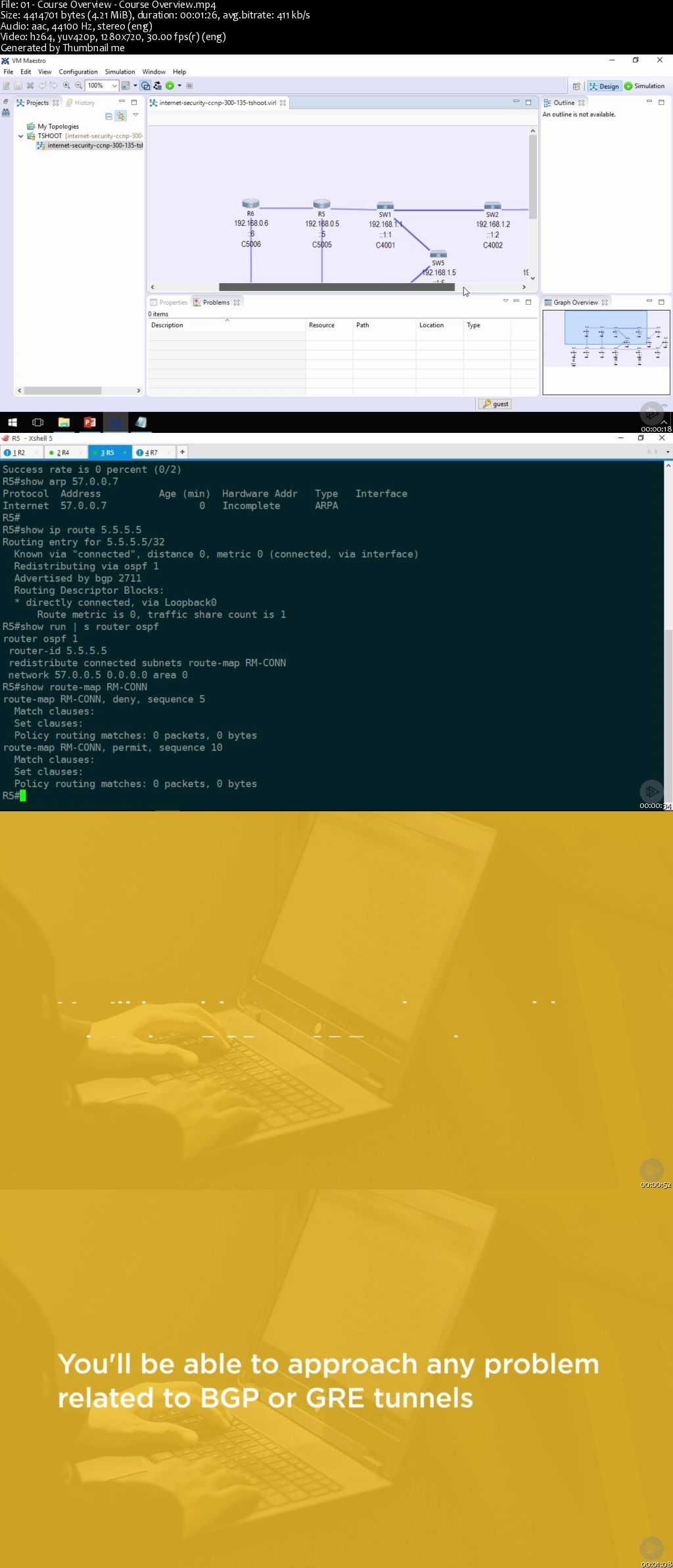 Troubleshooting Cisco Networks: Internet Security for CCNP R&S 300-135 TSHOOT