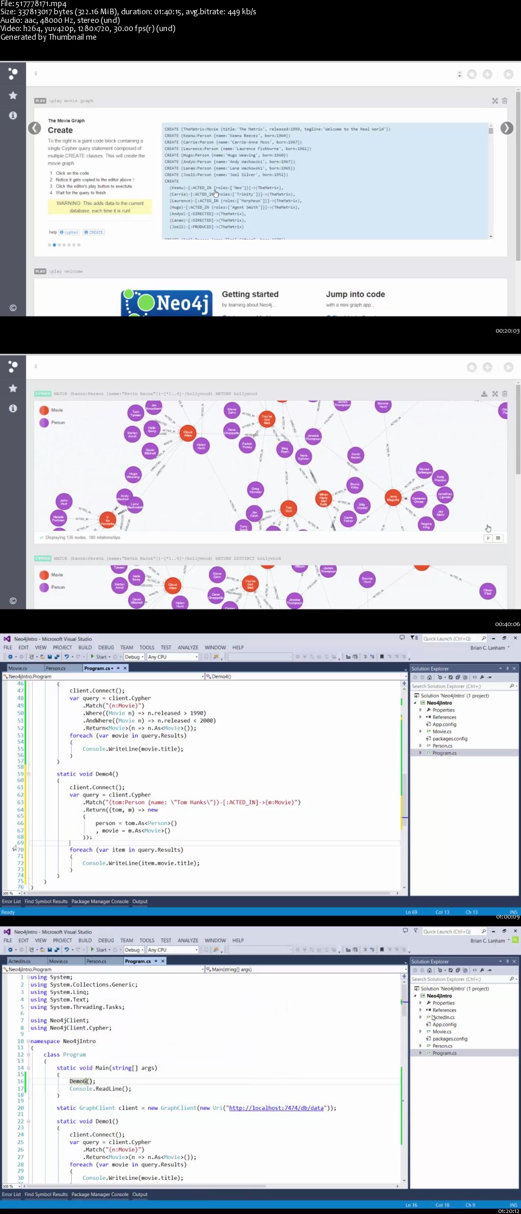 Getting Started with Graph Databases using Neo4j