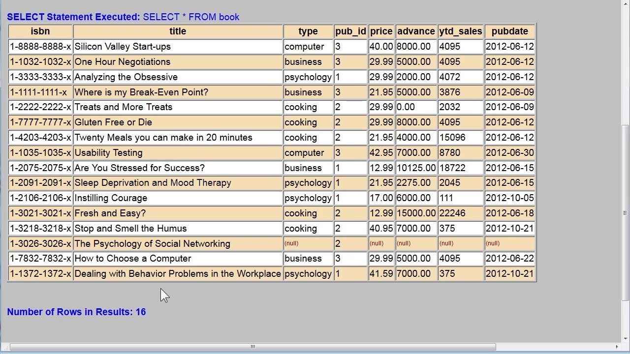 Introduction to MySQL