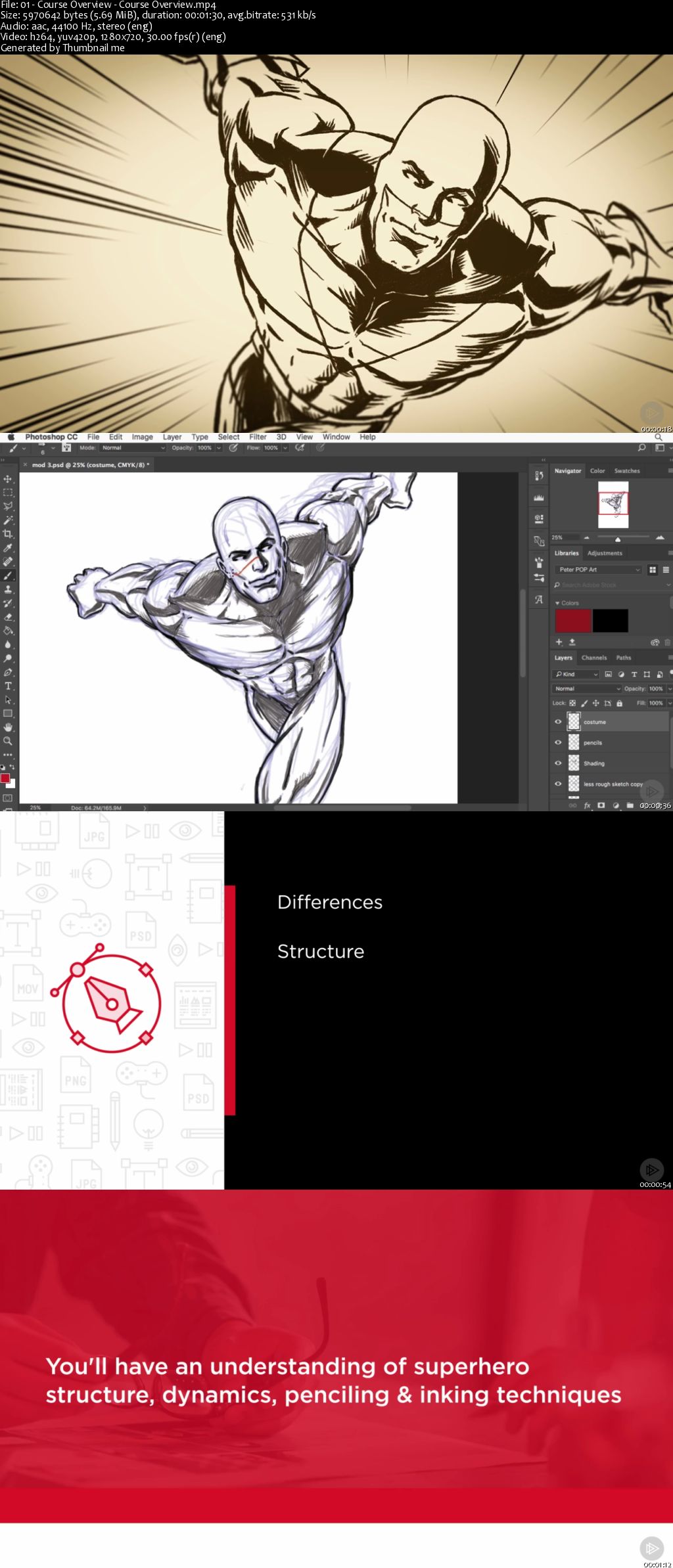 Photoshop CC Drawing Comic Characters