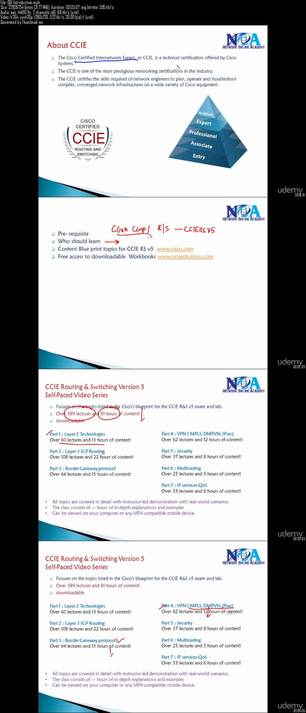 CCIE Routing & Switching Version 5.0 - IP Multicasting