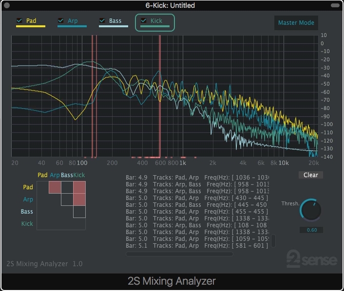 2nd Sense Audio 2S Mixing Analyzer 1.0.0 AU Plugin Mac OS X