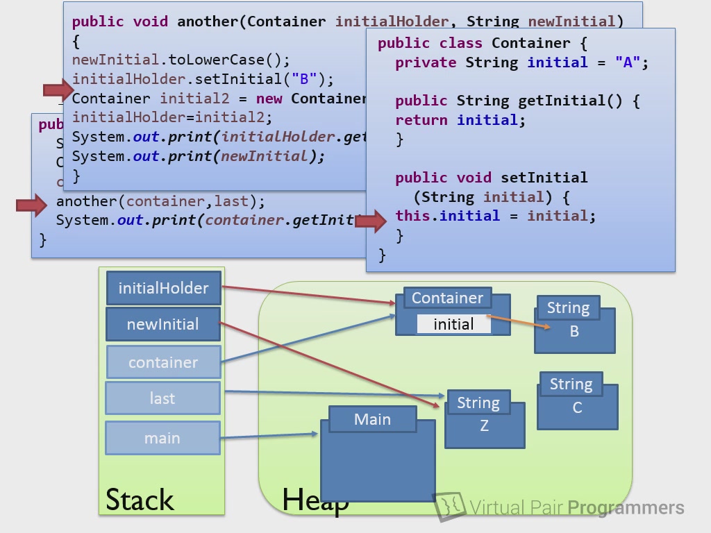 Virtual Pair Programmers - Java Advanced Topics