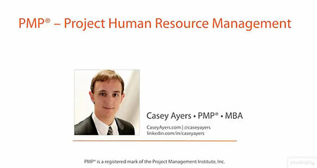 PMP® – Project Human Resource Management