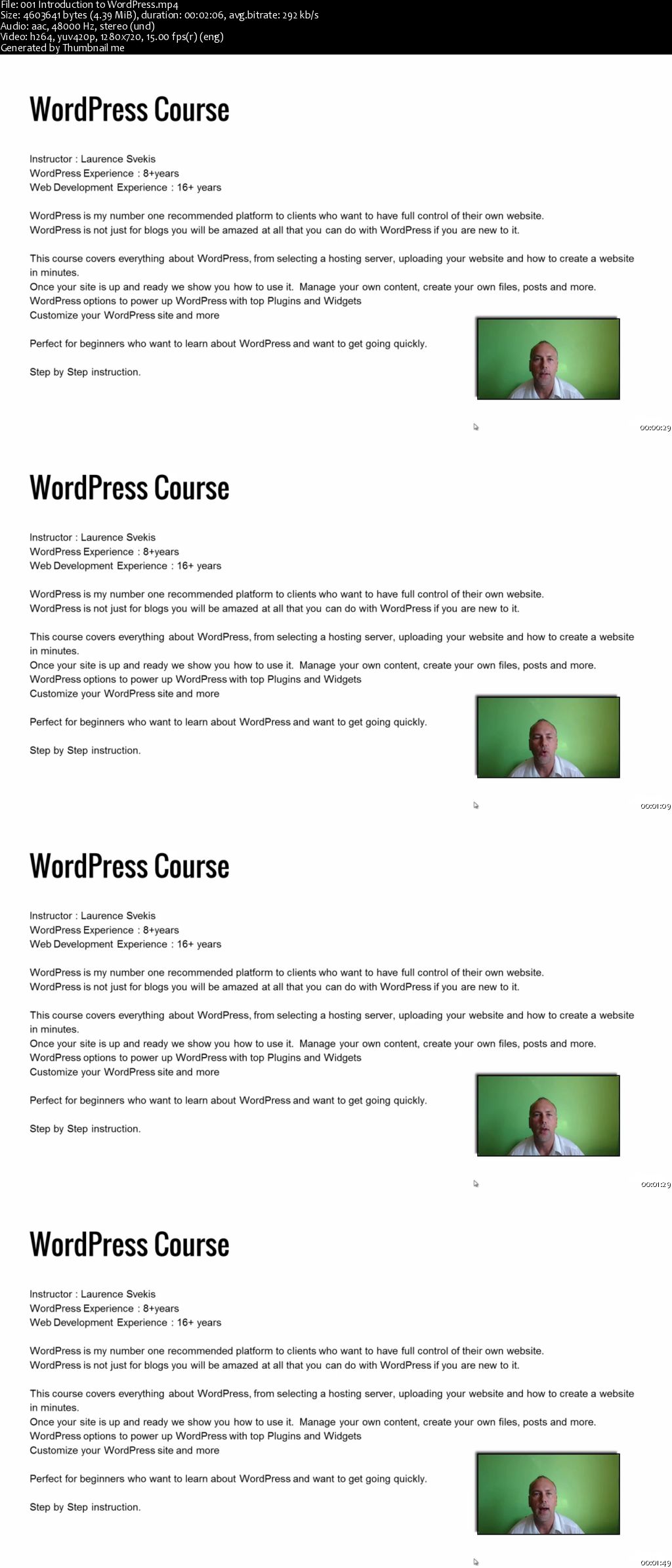 WordPress for Entrepreneurs Management of your own website