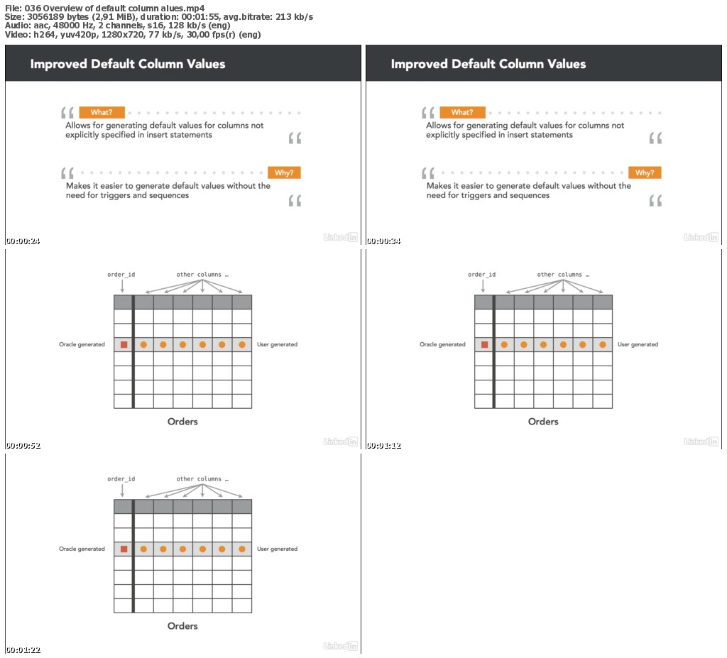 Lynda - Oracle 12c: New Features