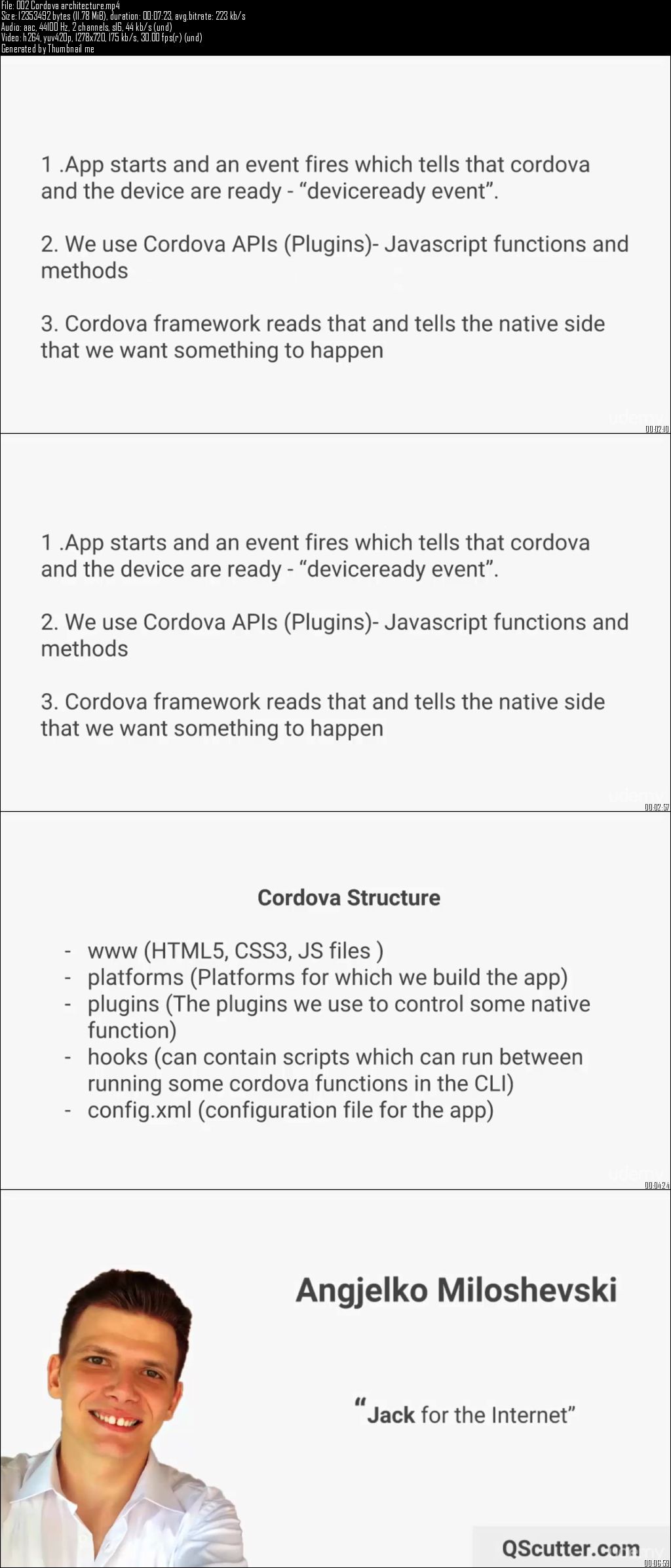 Create Mobile Apps using Intel XDK and Ionic Framework