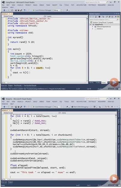 Parallel Computing with CUDA [repost]