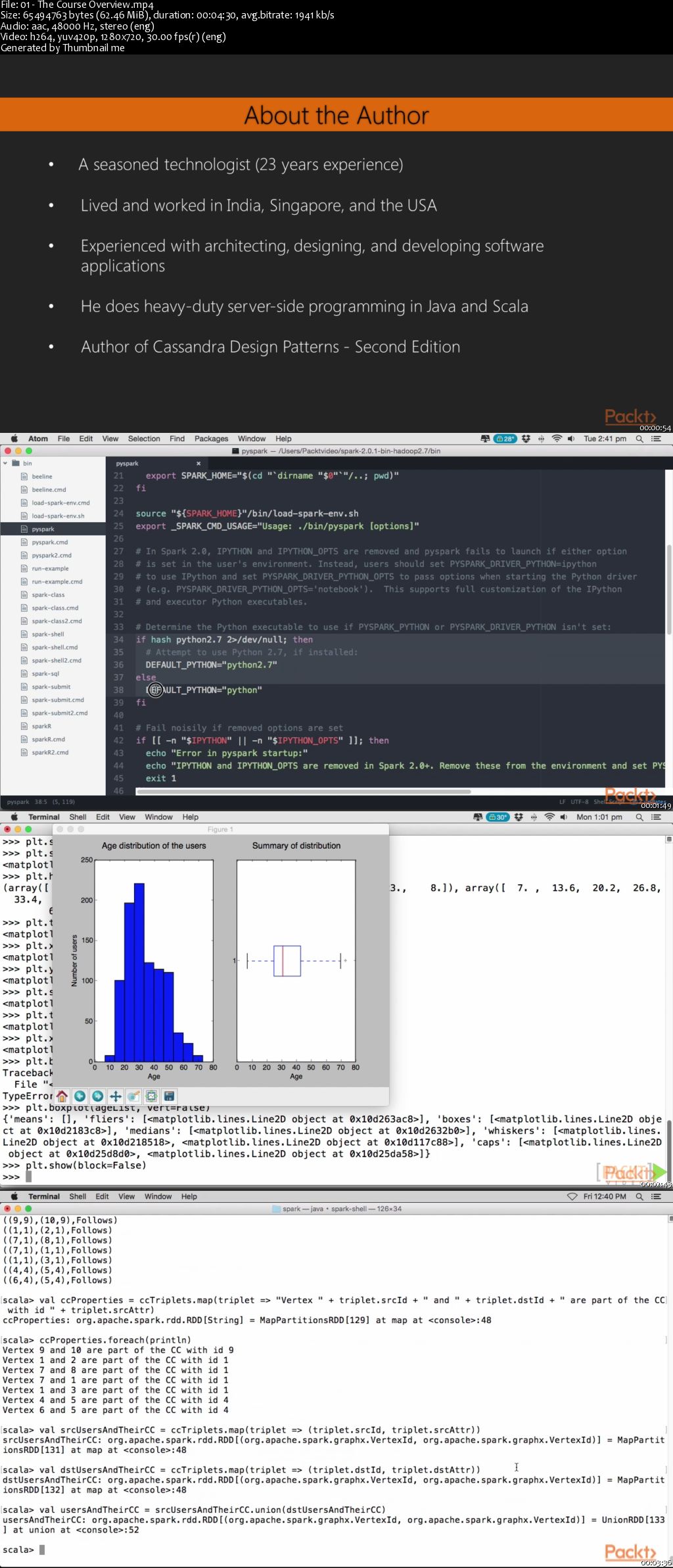 Data Science With Apache Spark 2