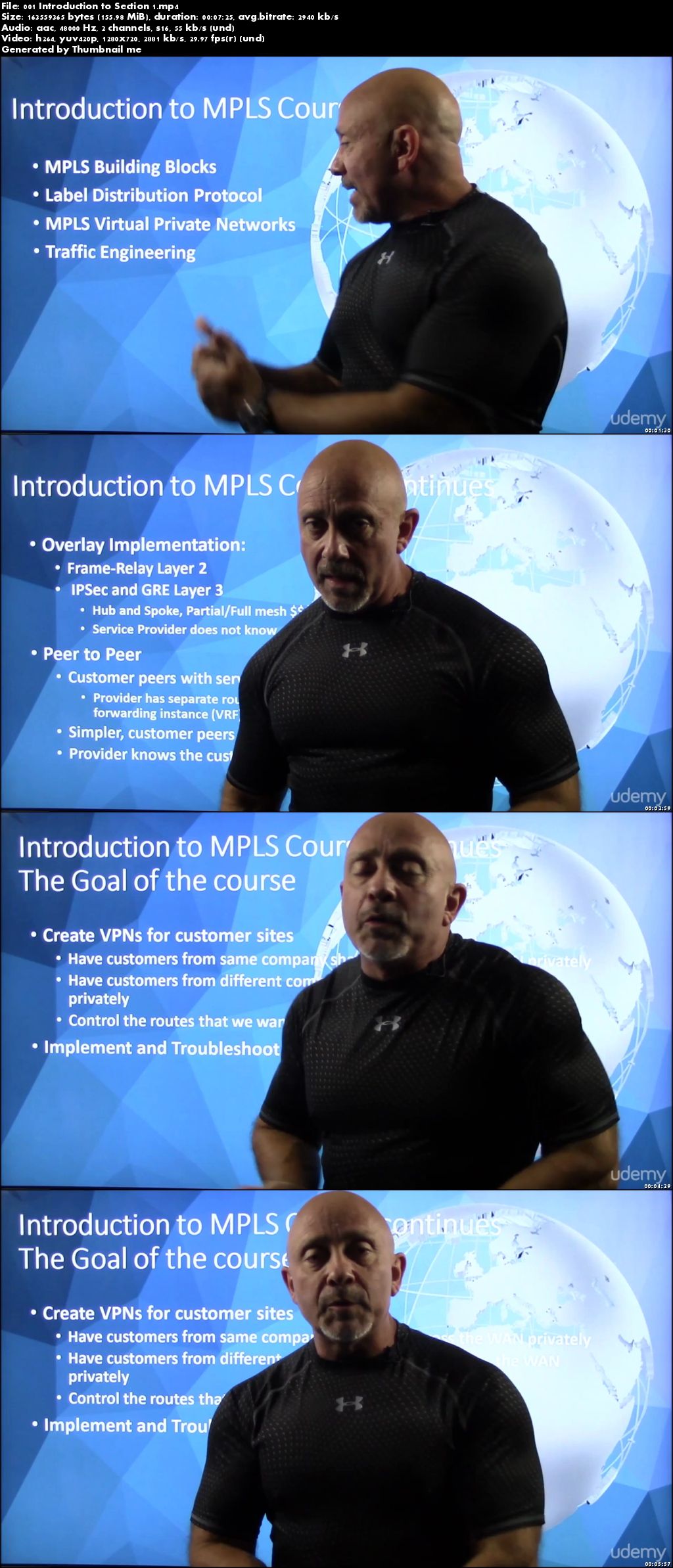 MPLS Fundamentals: Cisco CCNP & Real World