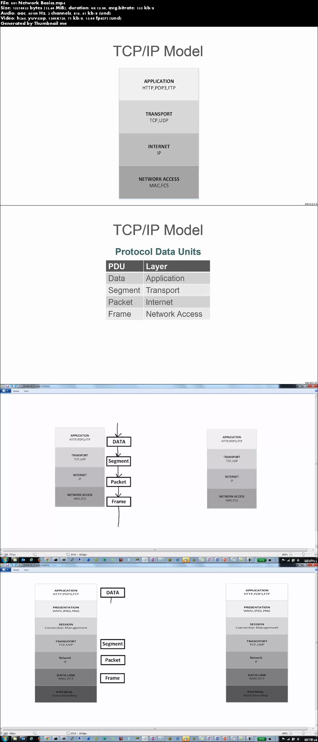 CCNA 200-120 Boot Camp With Matt Carey