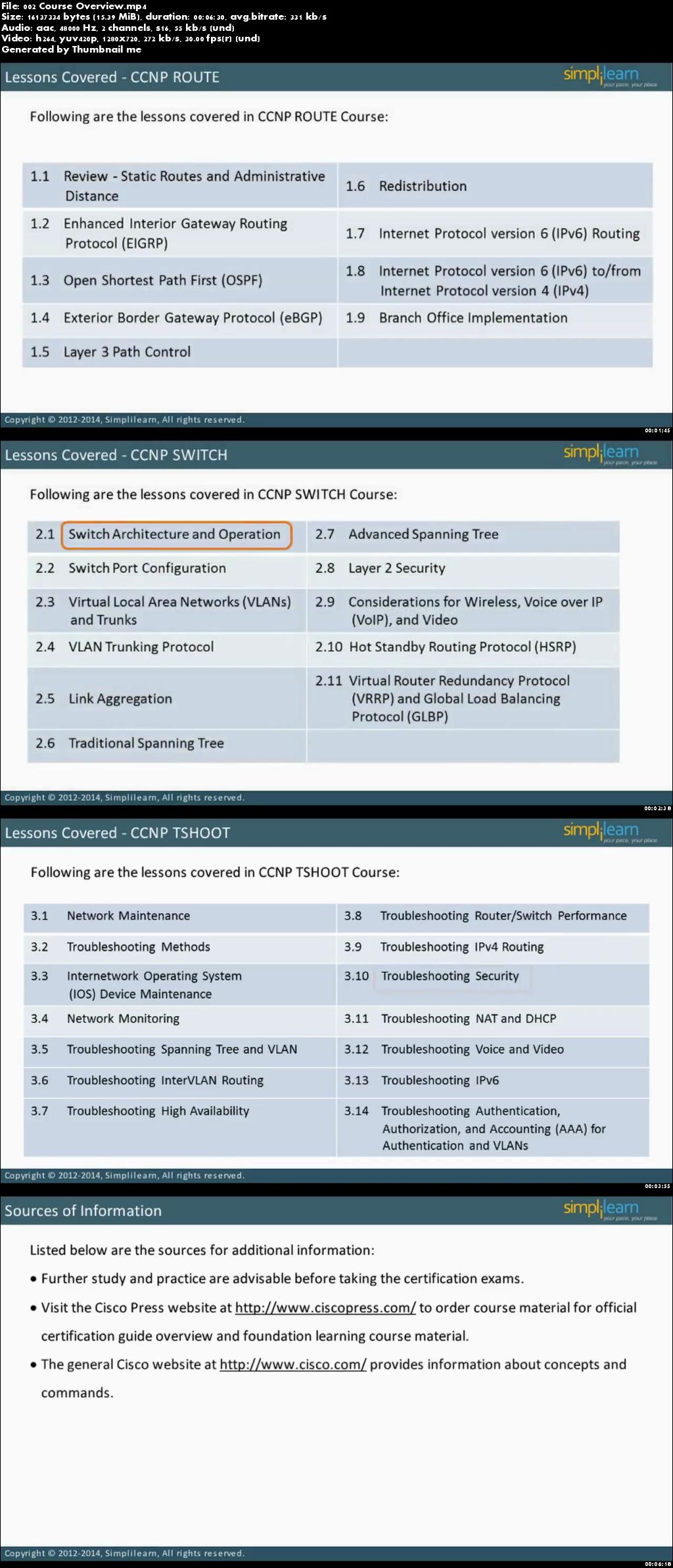 Cisco CCNP - Route and Switch Certification Training